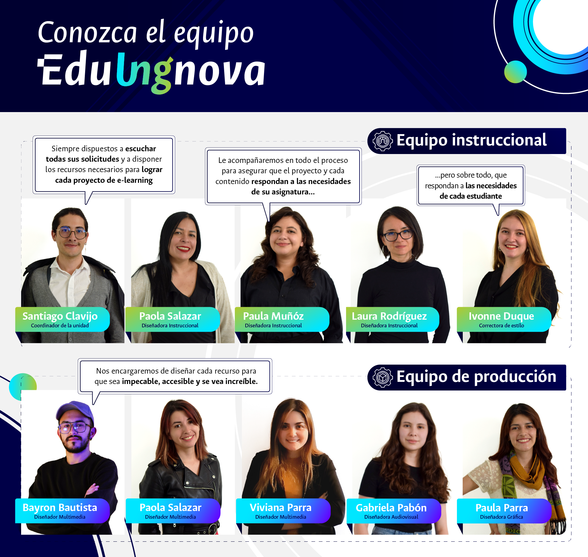 Equipo EduIngnova 6fe7f