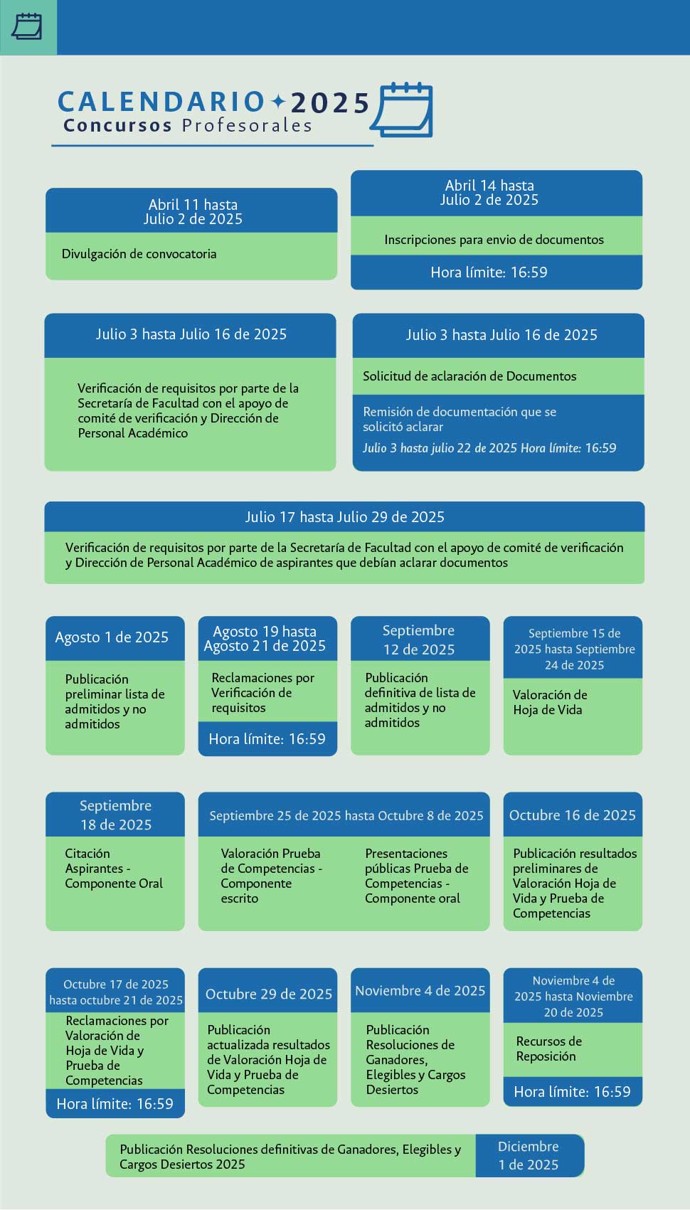 calendario concurso docente 2025