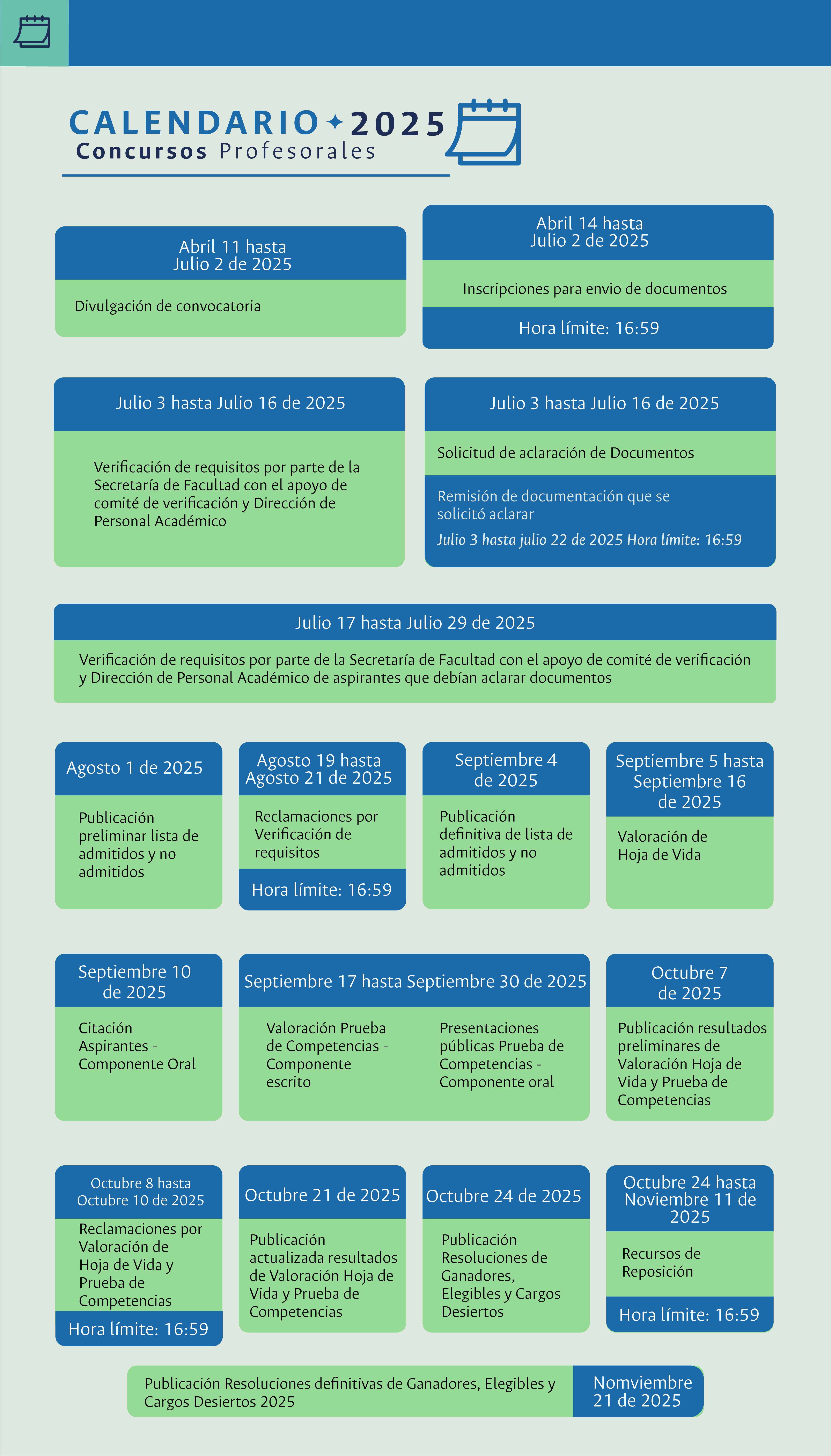 calendario concurso docente 2025