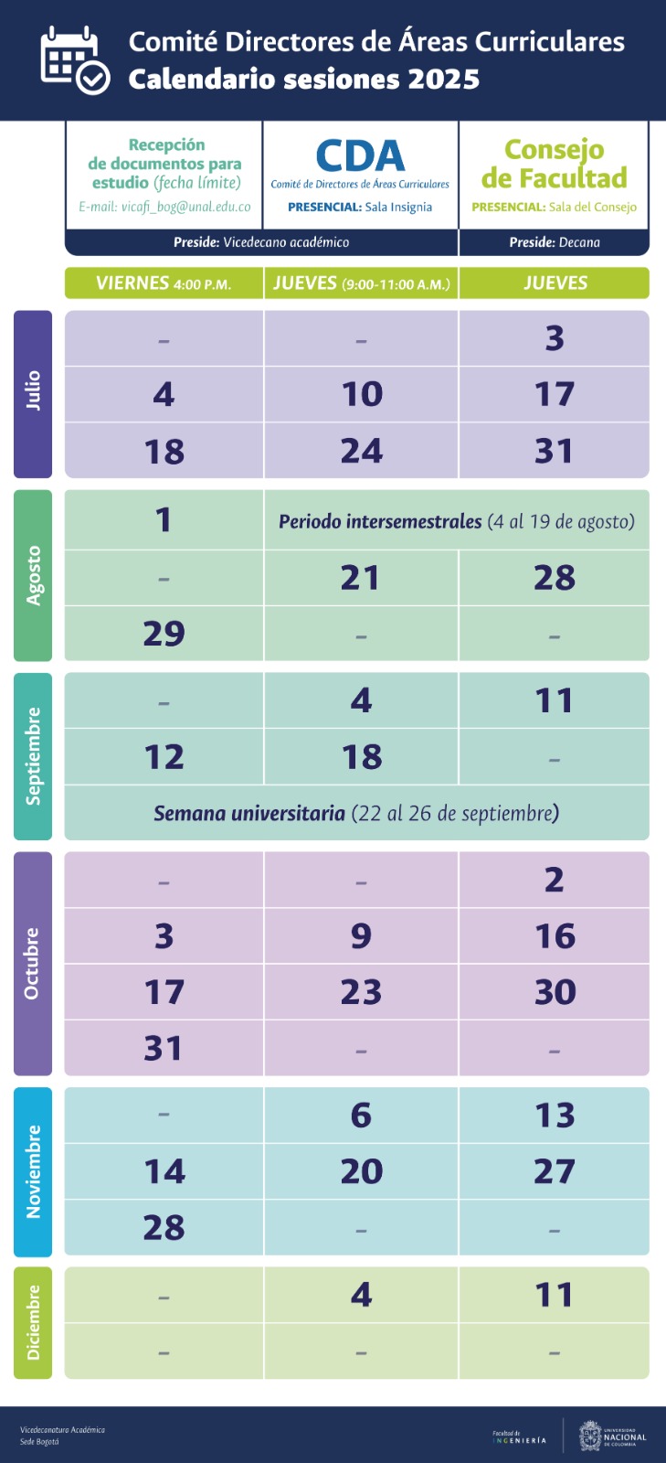 Calendario 2025-2S