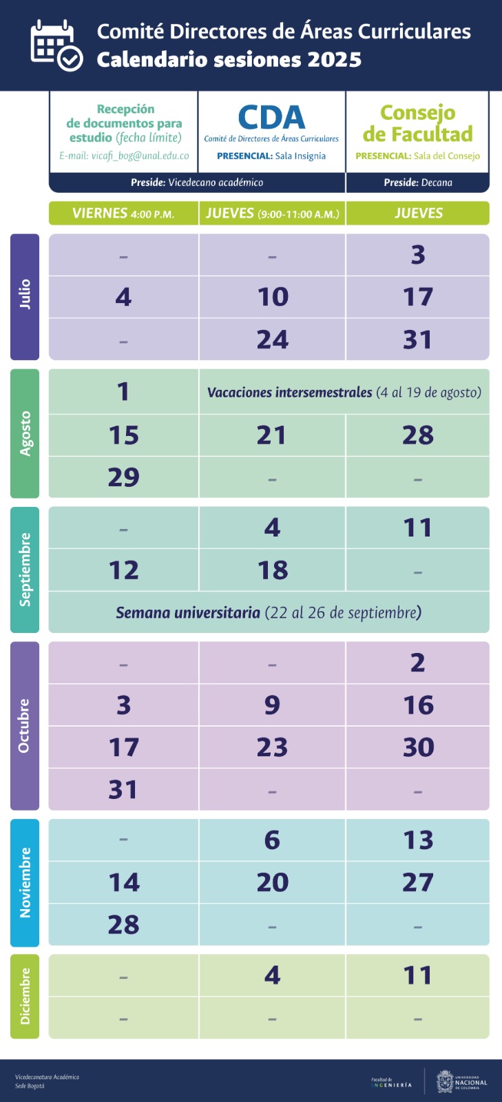 Calendario 2025-2S