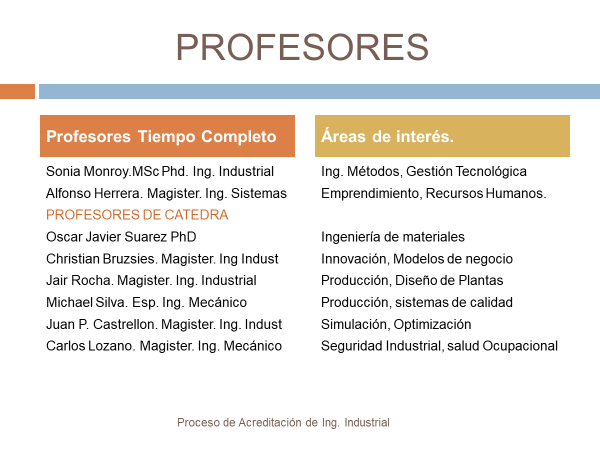 Profesores2