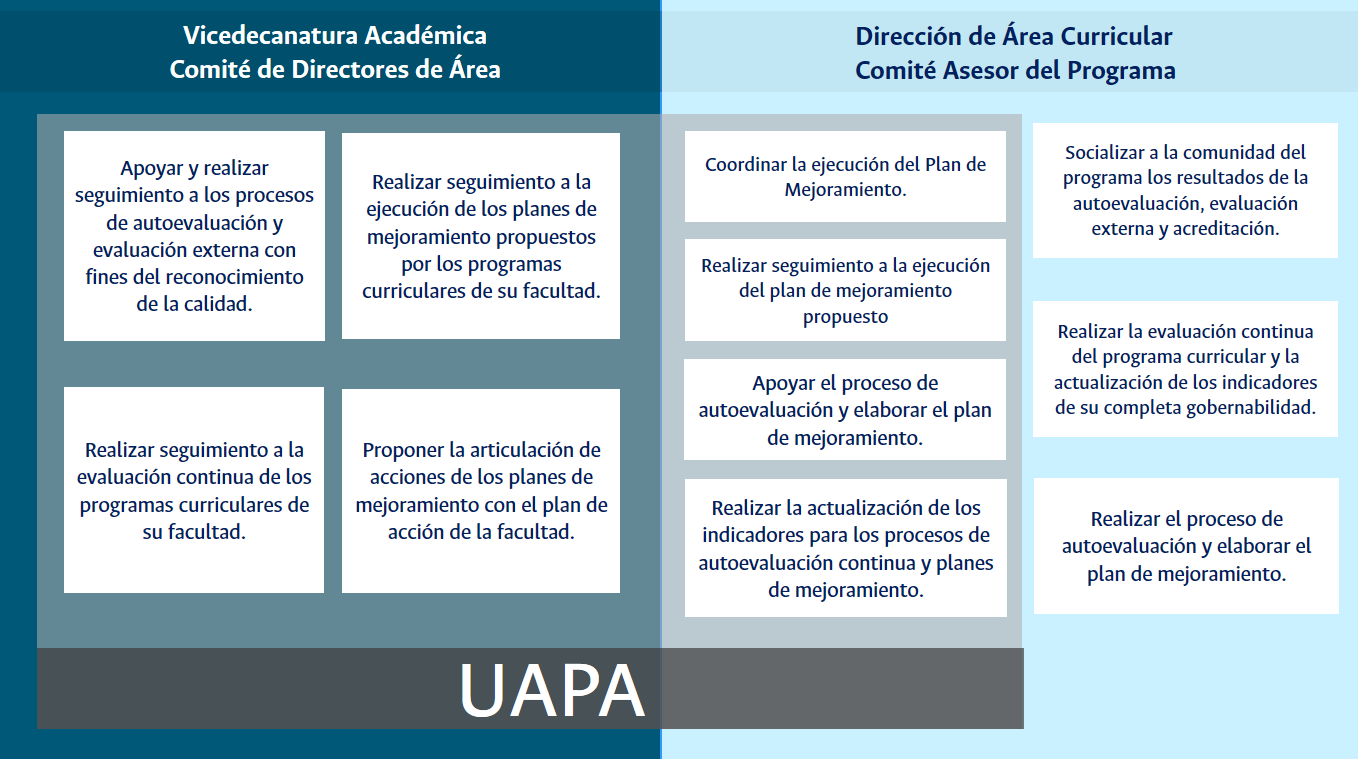 Actividades_UAPA_Pag.png